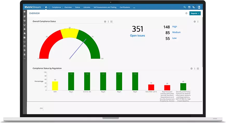 Corporate Compliance Solution