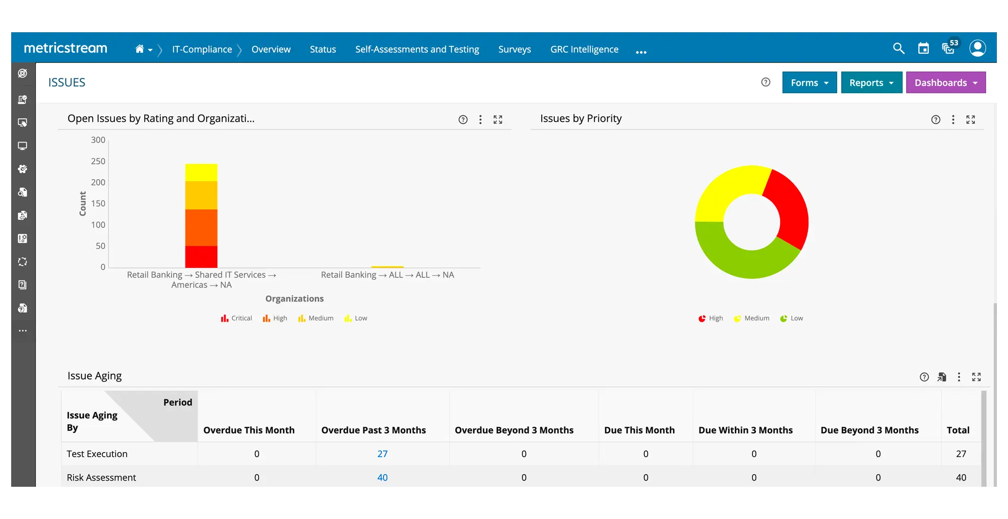 
  Stay Compliant with an Integrated Approach to Privacy Requirements  
