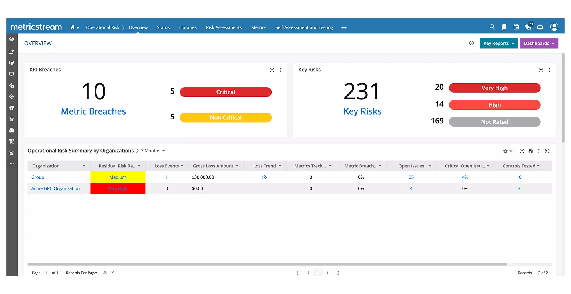 Prevent, Respond Faster, and Recover Better from Business Disruptions