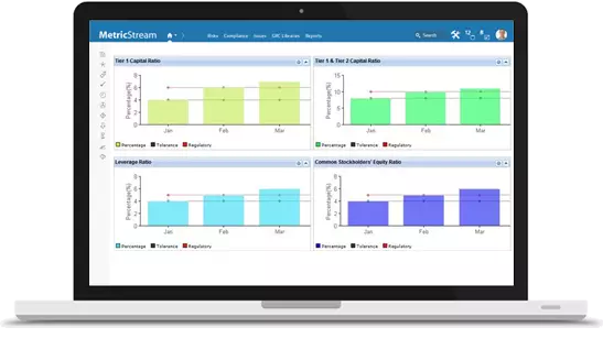 MetricStream AppStudio