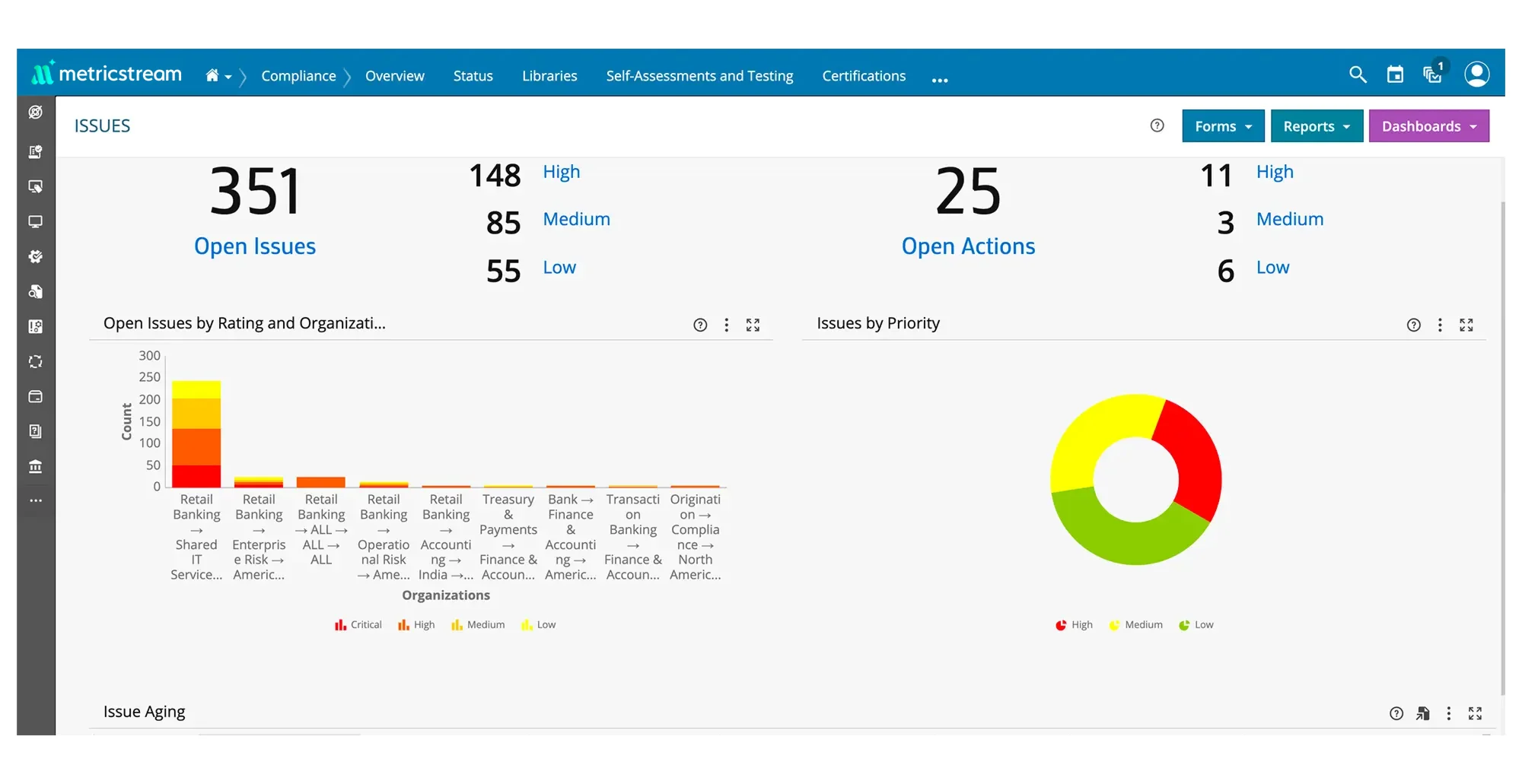 Implement a Sustainable and Cost-Effective Corporate Compliance Program