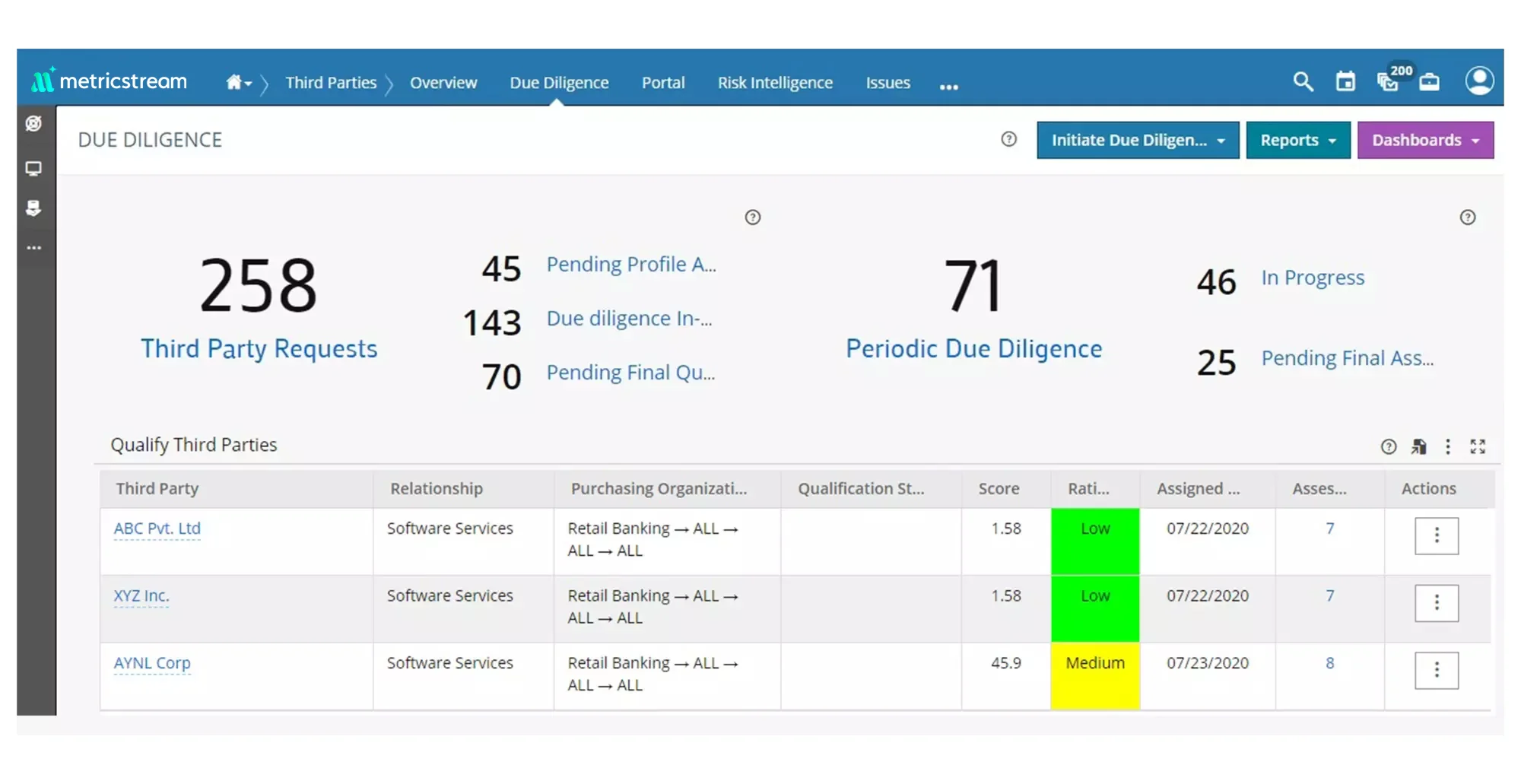 
  Accelerate Your Business with Effective Supply Chain Risk Management
